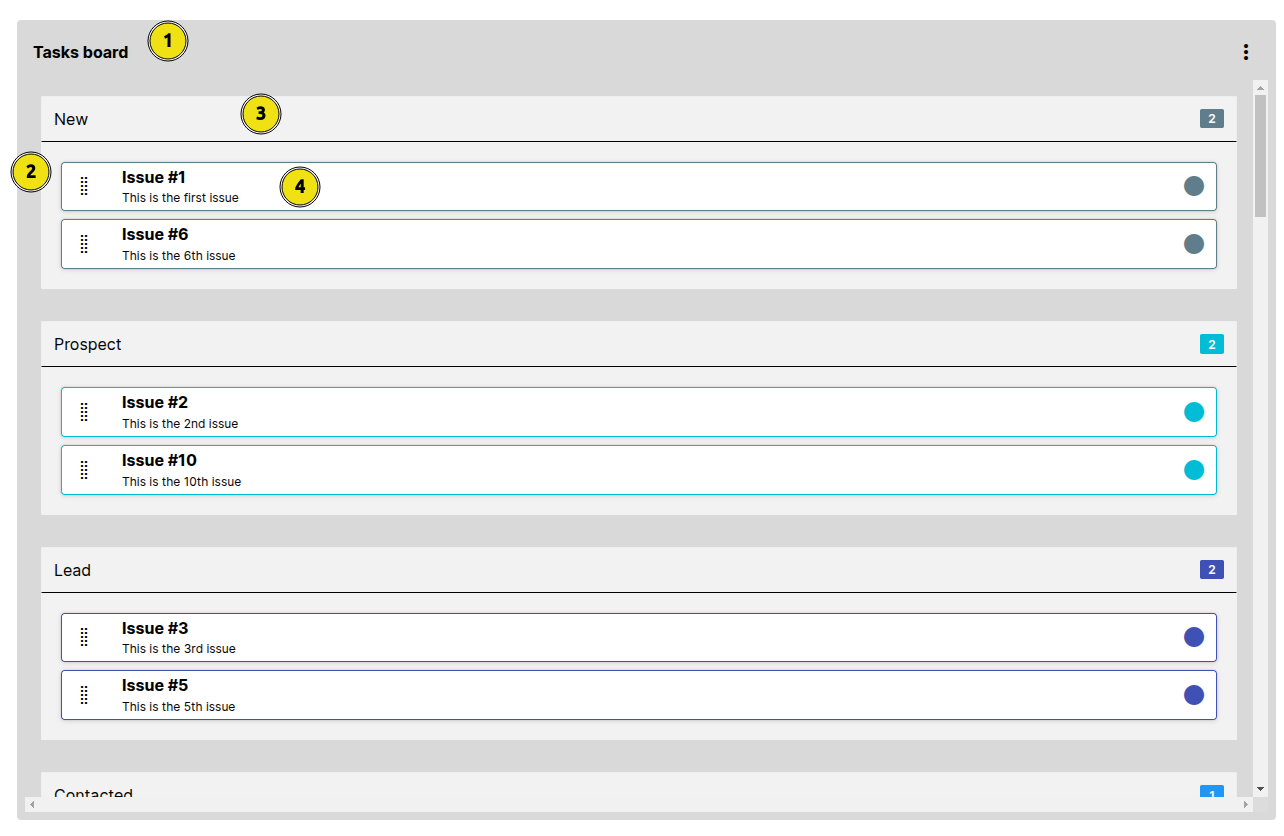 boards-list-anatomy.