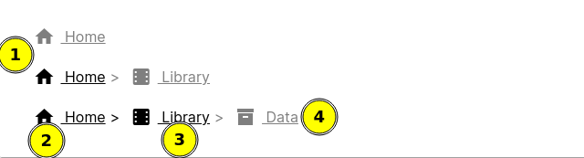 breadcrumbs-anatomy.